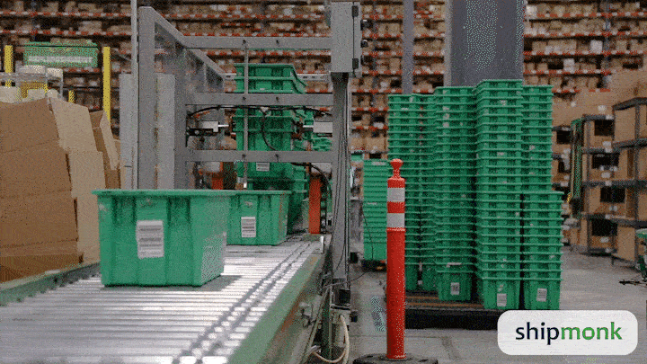 supply chain management organization